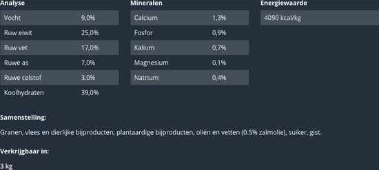 Prins Procare Super Active Mini - Hondenvoer - 3 kg