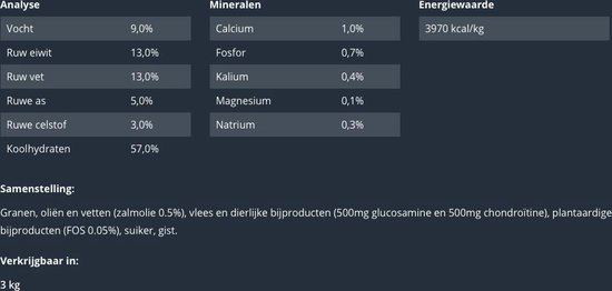Prins Procare Senior Mini - Hondenvoer - 3 kg