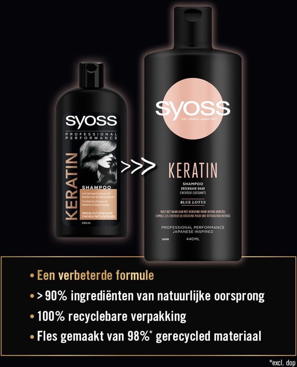 Syoss Shampoo Keratine 440ml