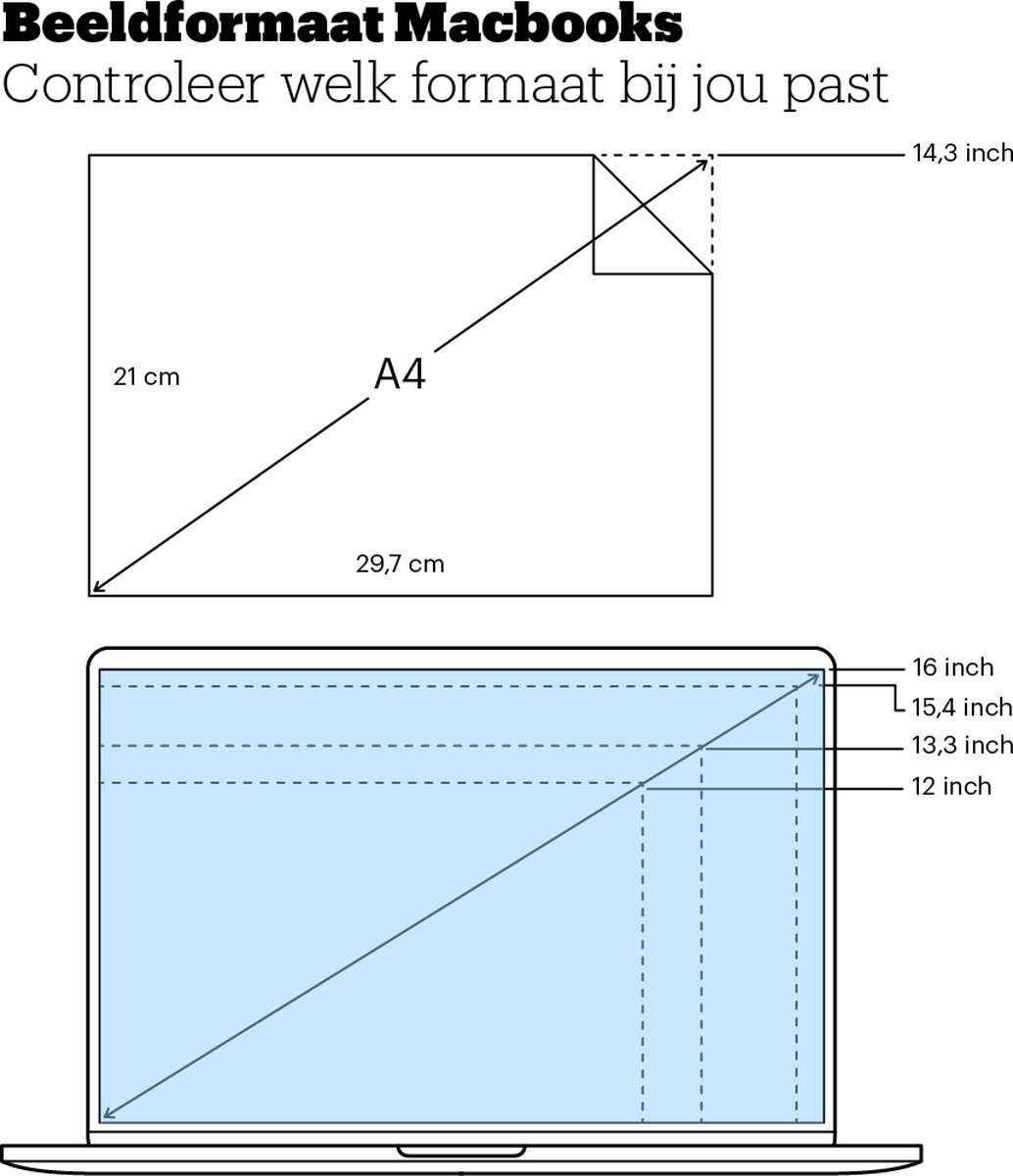Apple MacBook Pro 16" (2021) M1 Max (10 core CPU/32 core GPU) 32GB/1TB Space Gray