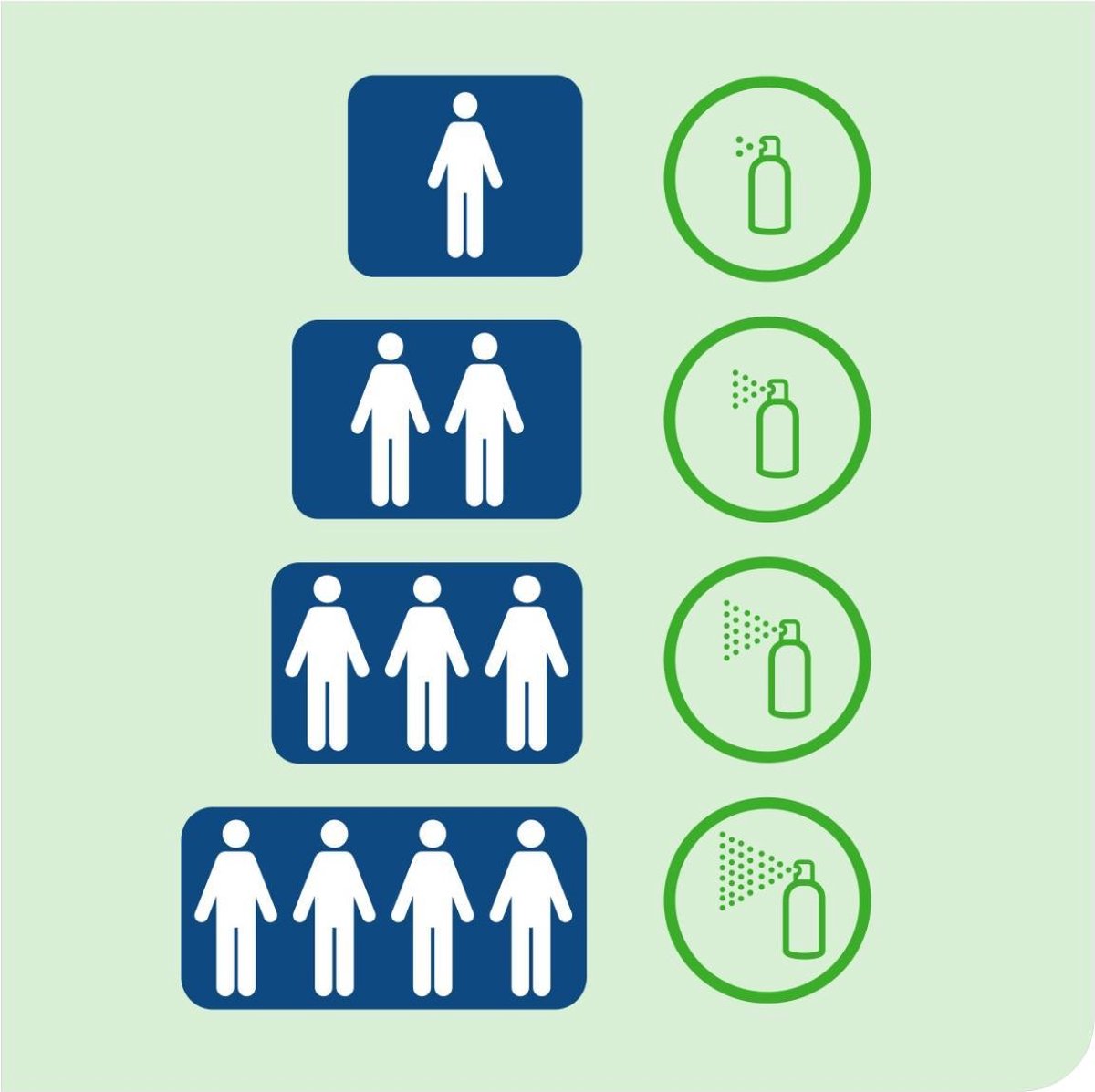 Tork Luchtverfrisser Air Freshener, Systeem A1