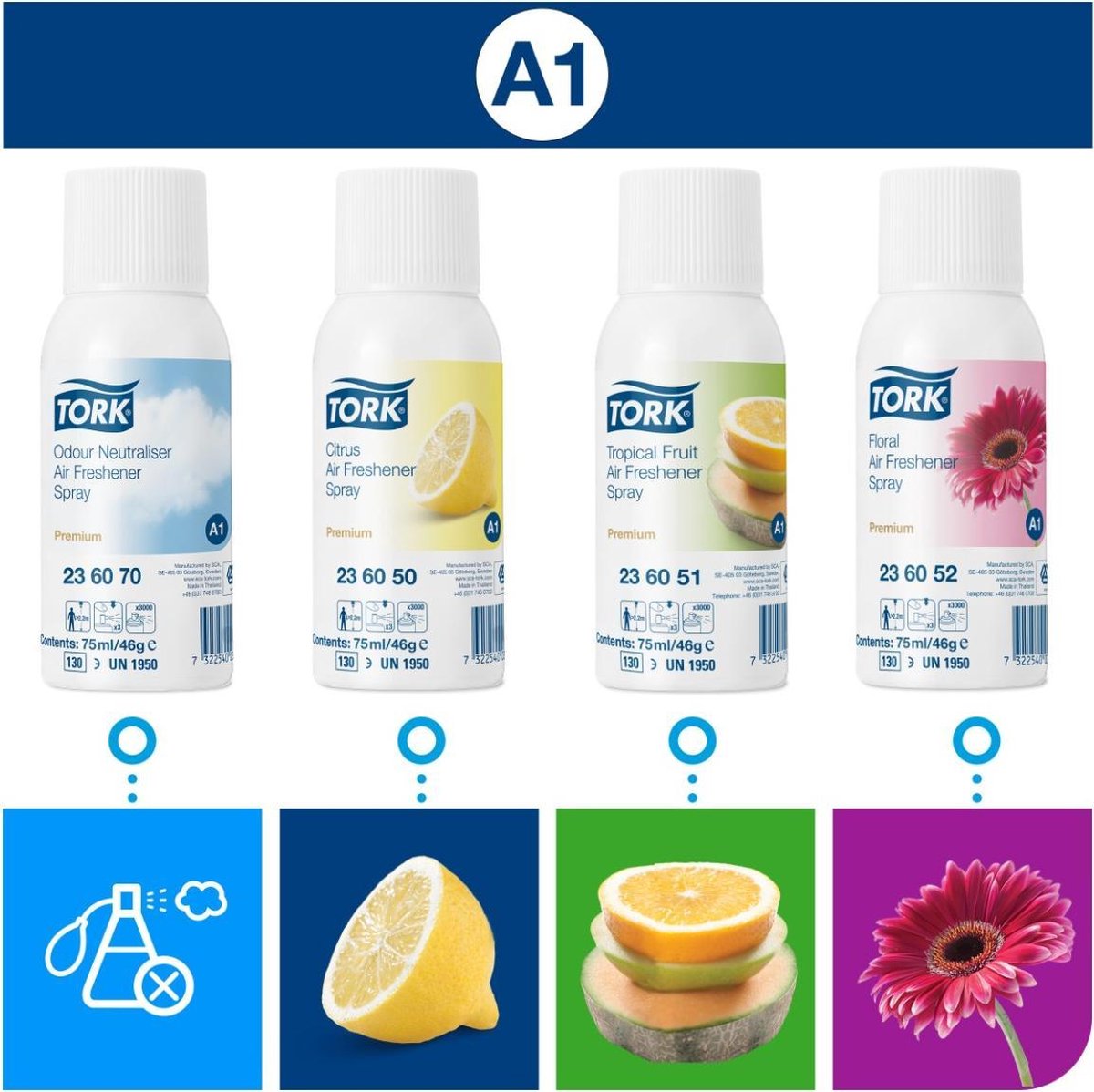 Tork Luchtverfrisser Air Freshener, Systeem A1