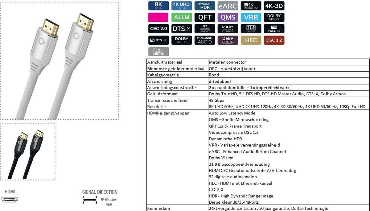 Oehlbach HDMI kabel Black Magic MKII (, 2.0M) - Wit