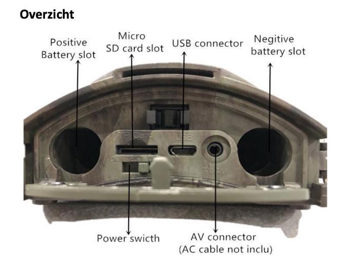 Denver wildlife camera WCT-5001