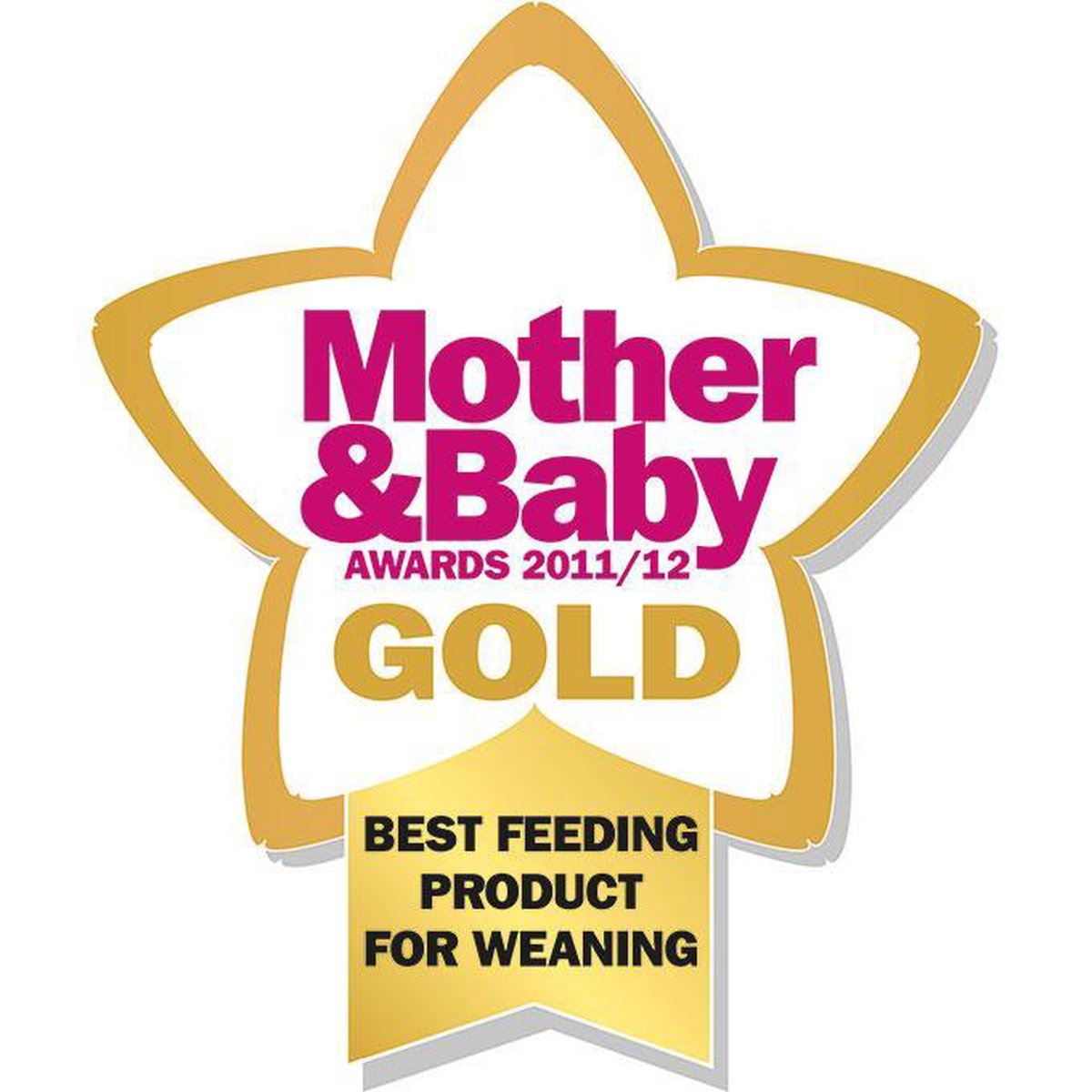 Munchkin Peuterlepel - Set Van 6