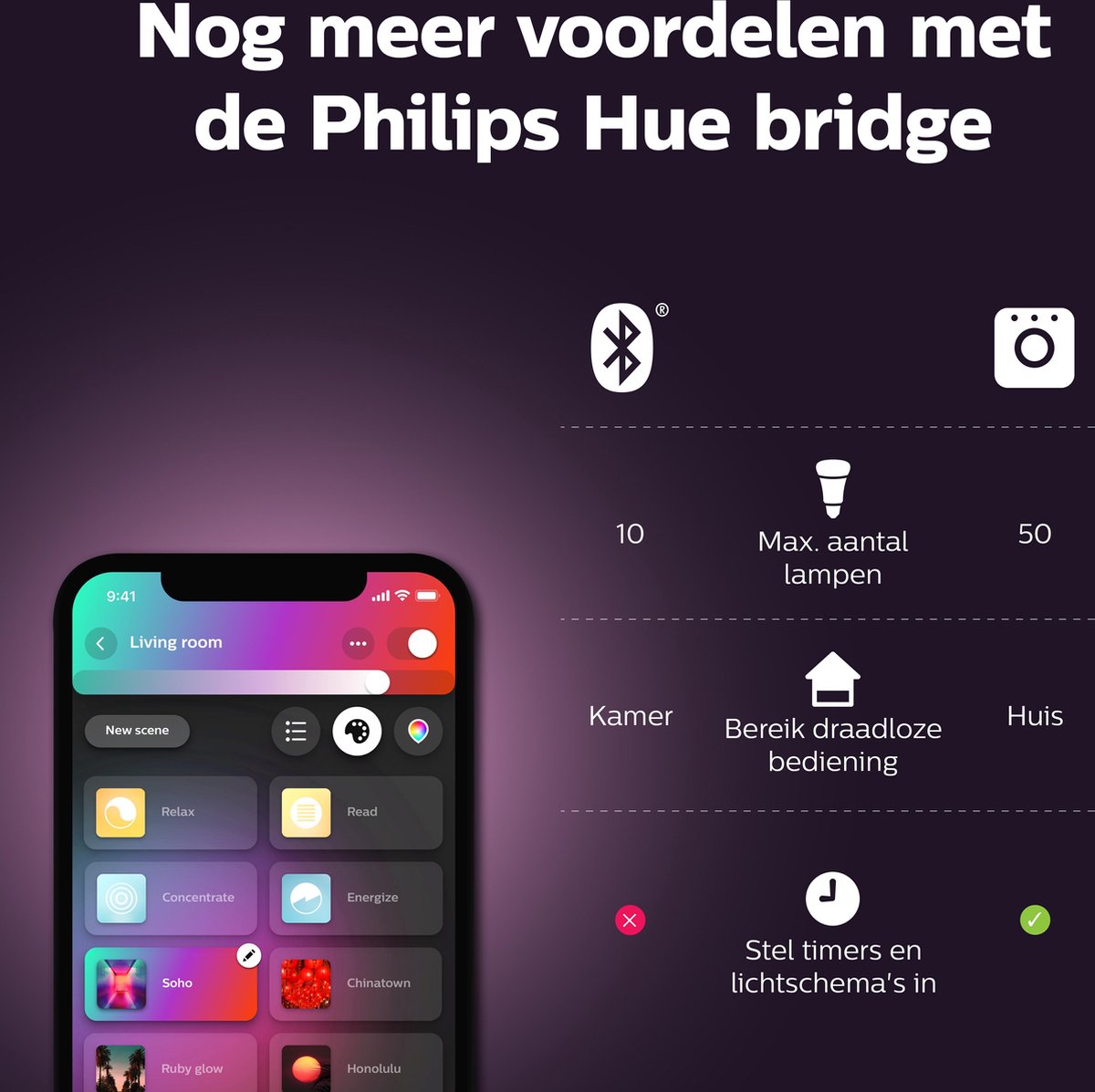 Philips Hue Argenta 3-Spot White & Colour - Wit