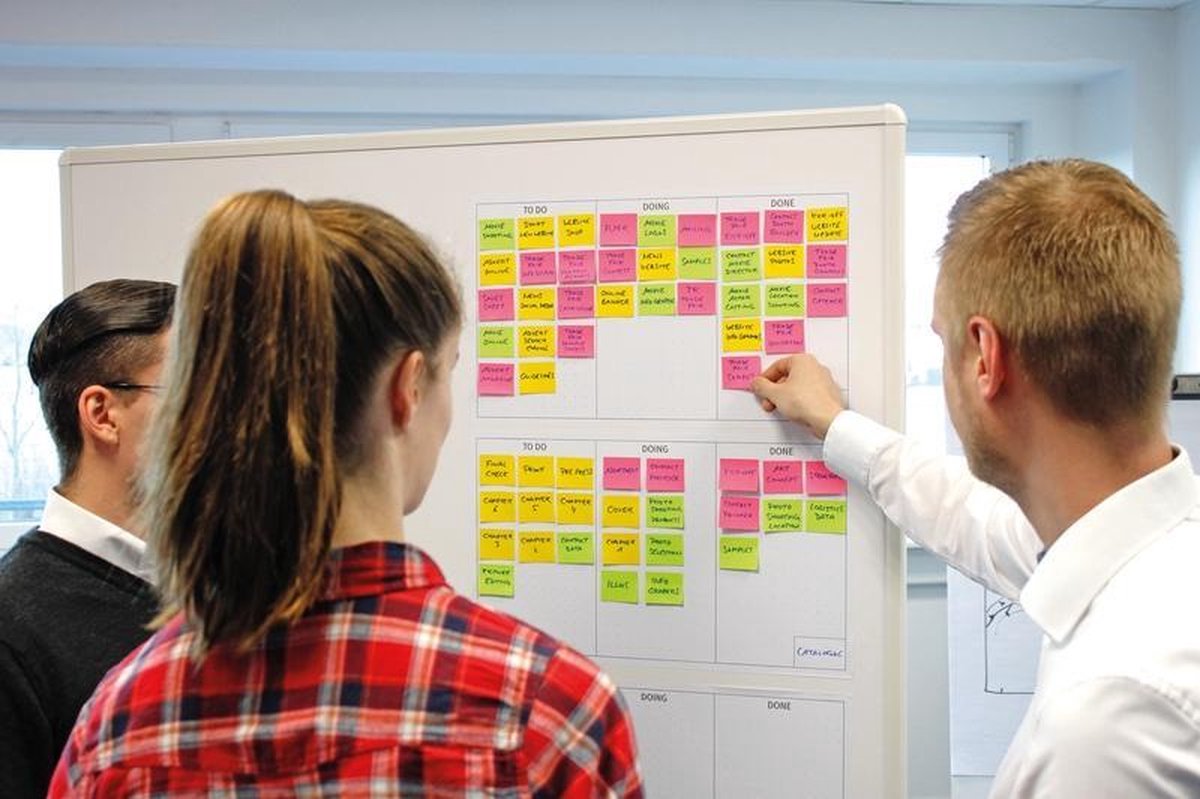 Info Notes Planner Kanban 30 X 50,8 Cm Papier 8 Vel - Wit