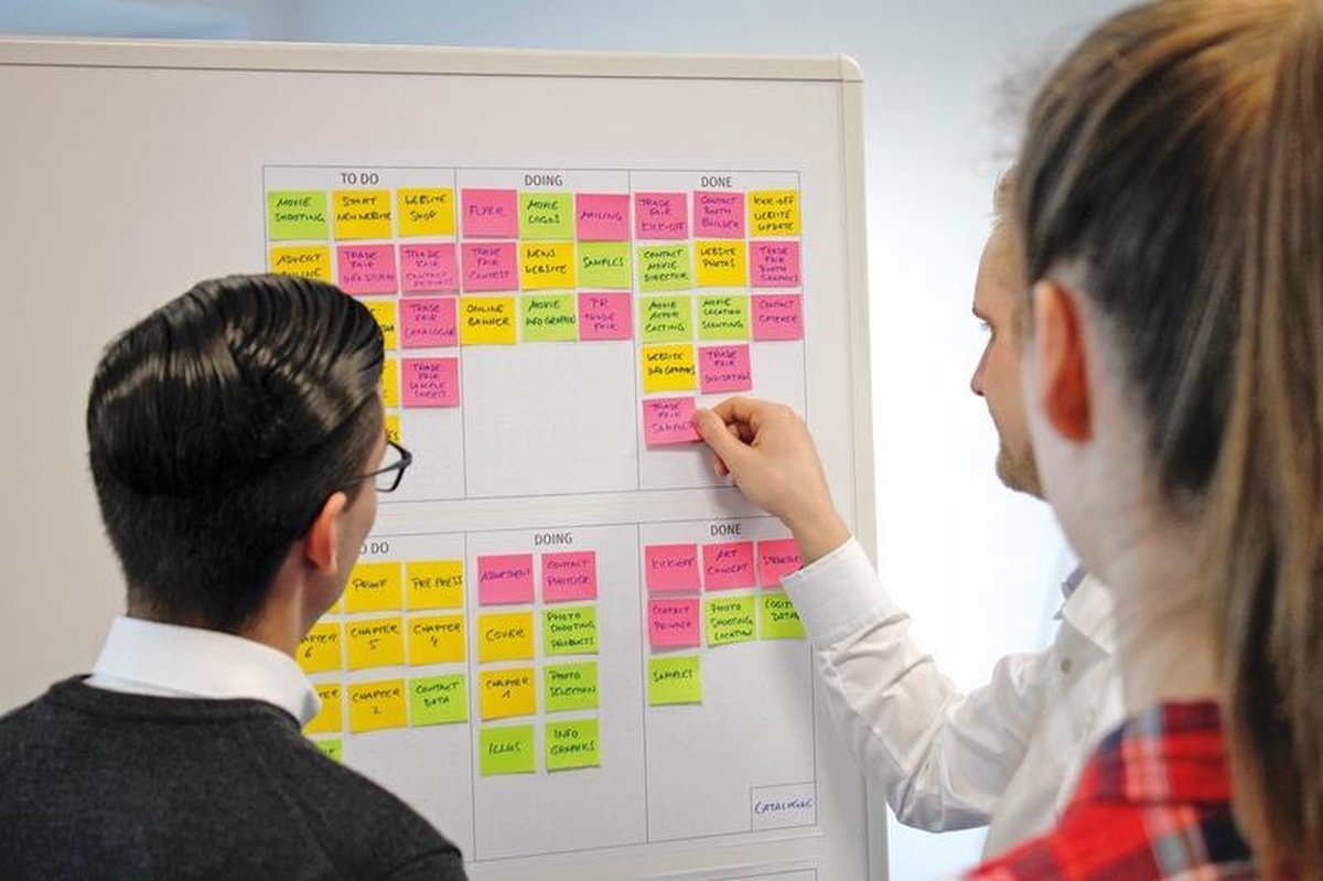 Info Notes Planner Kanban 30 X 50,8 Cm Papier 8 Vel - Wit