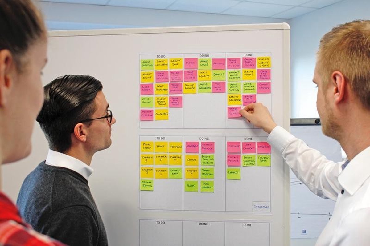 Info Notes Planner Kanban 30 X 50,8 Cm Papier 8 Vel - Wit