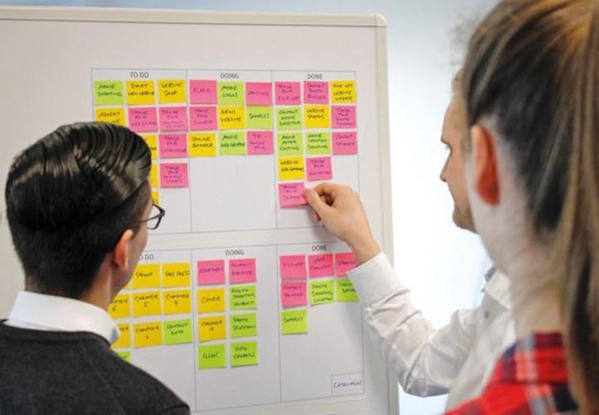 Info Notes Planner Kanban 30 X 50,8 Cm Papier 8 Vel - Wit