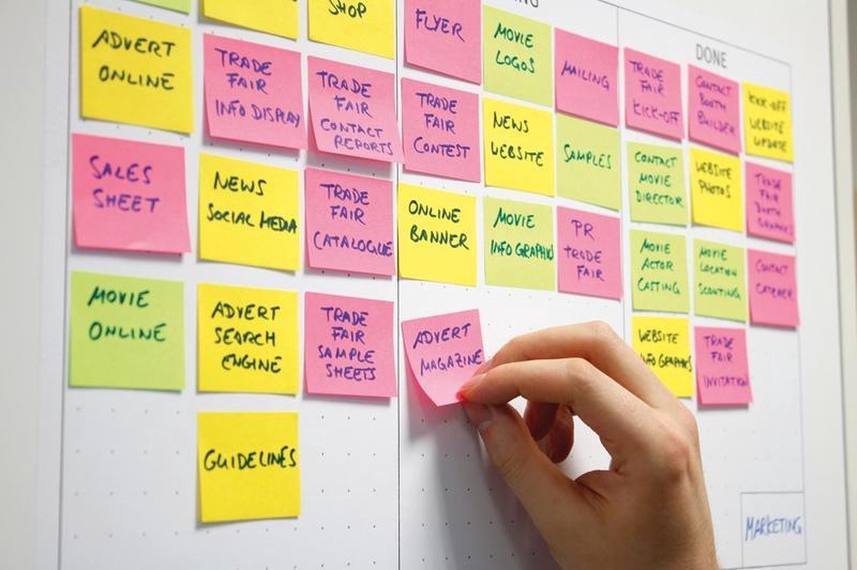 Info Notes Planner Kanban 30 X 50,8 Cm Papier 8 Vel - Wit