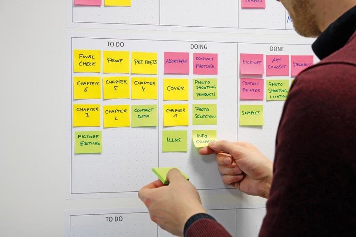 Info Notes Planner Kanban 30 X 50,8 Cm Papier 8 Vel - Wit