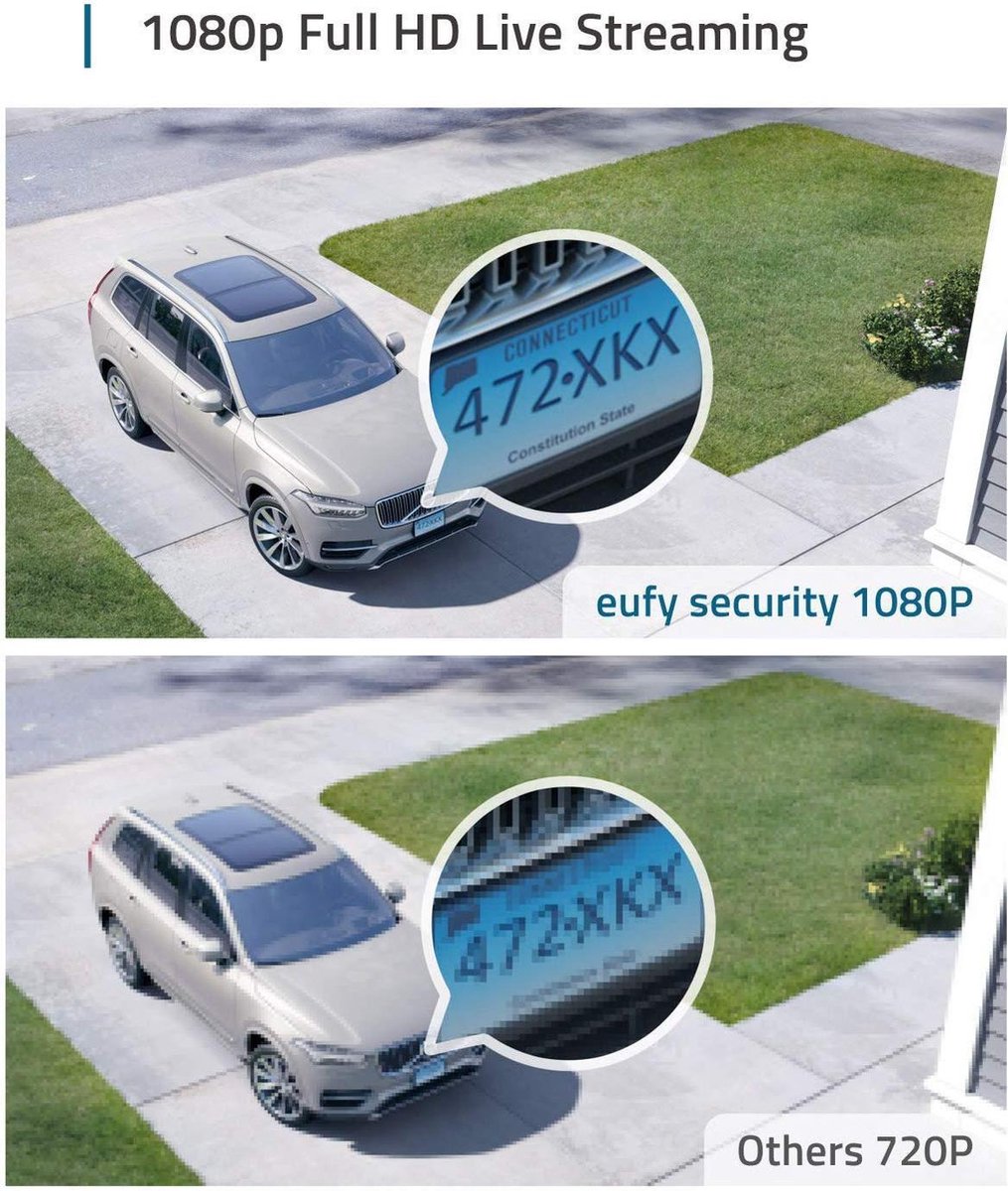 Eufy Cam2C Triple pack