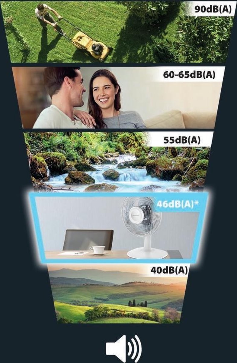 Rowenta Essential+ VU2330 - Wit