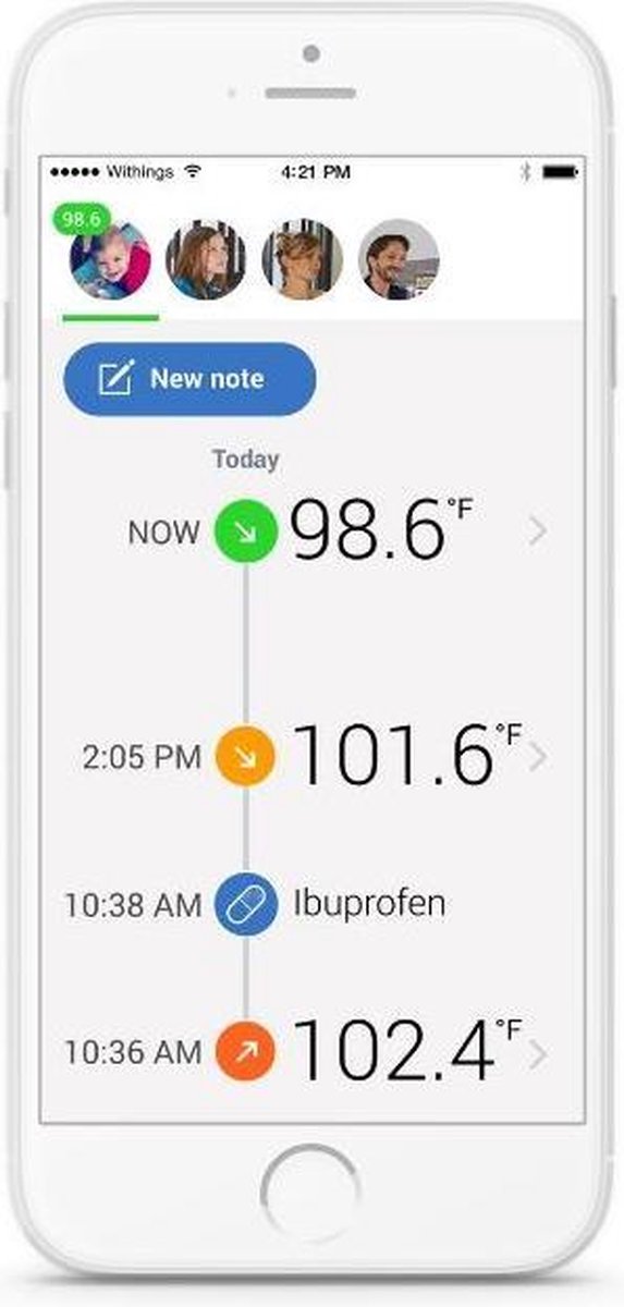 Withings hings Thermo - Wit