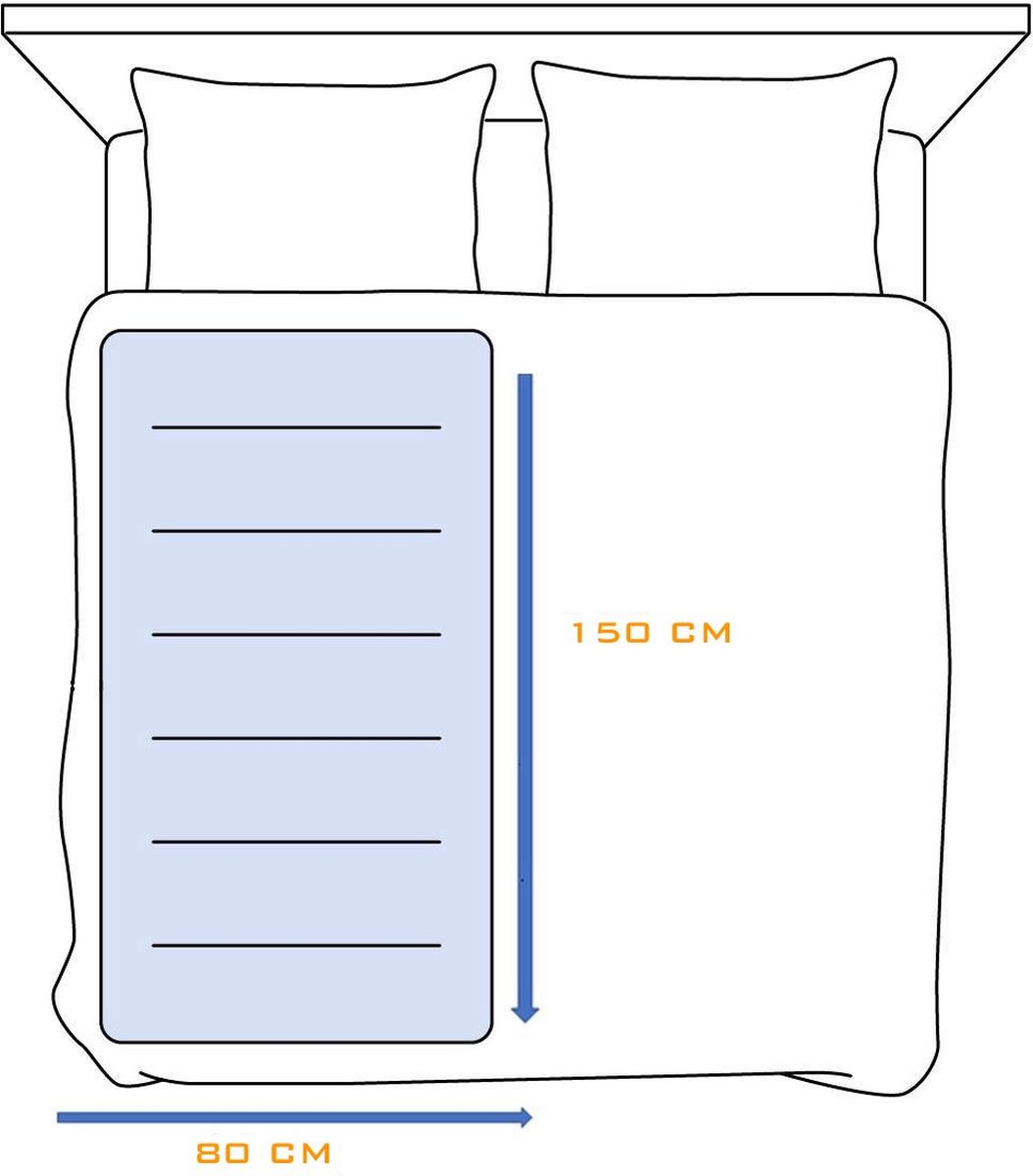 Cresta elektrische deken (1-persoons) KTS170