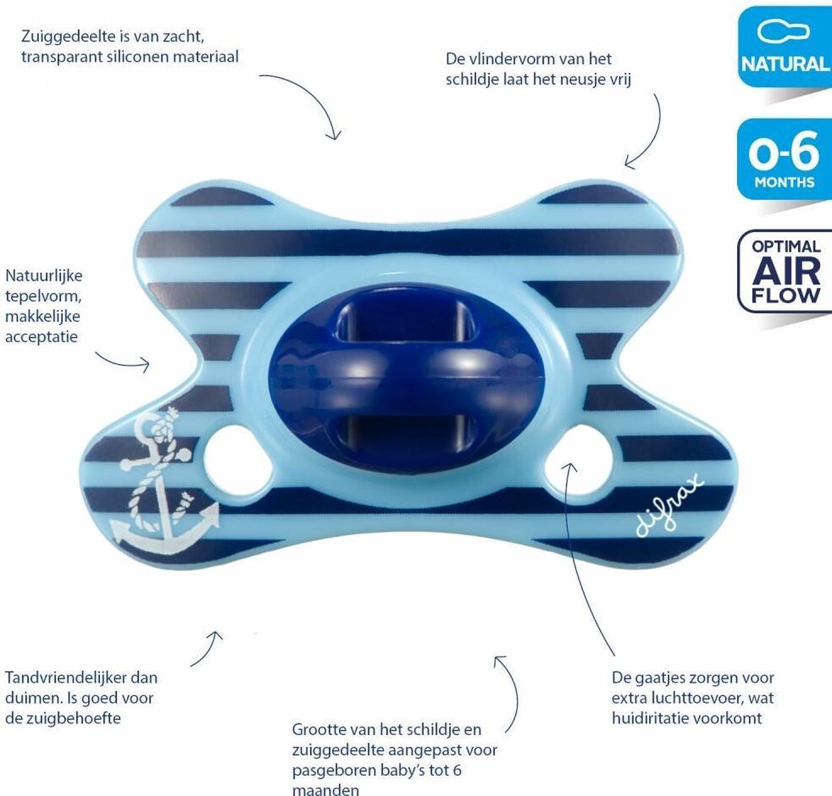 Difrax Fopspeen Vanaf0mnd Combi Per stuk