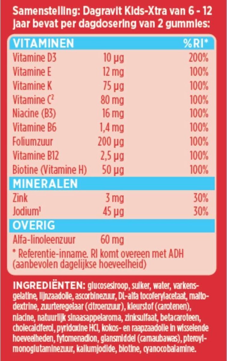 Dagravit Kids Xtra Vitaminions Gummies 6-12 Jaar