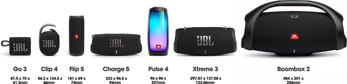JBL Flip 6 - Zwart