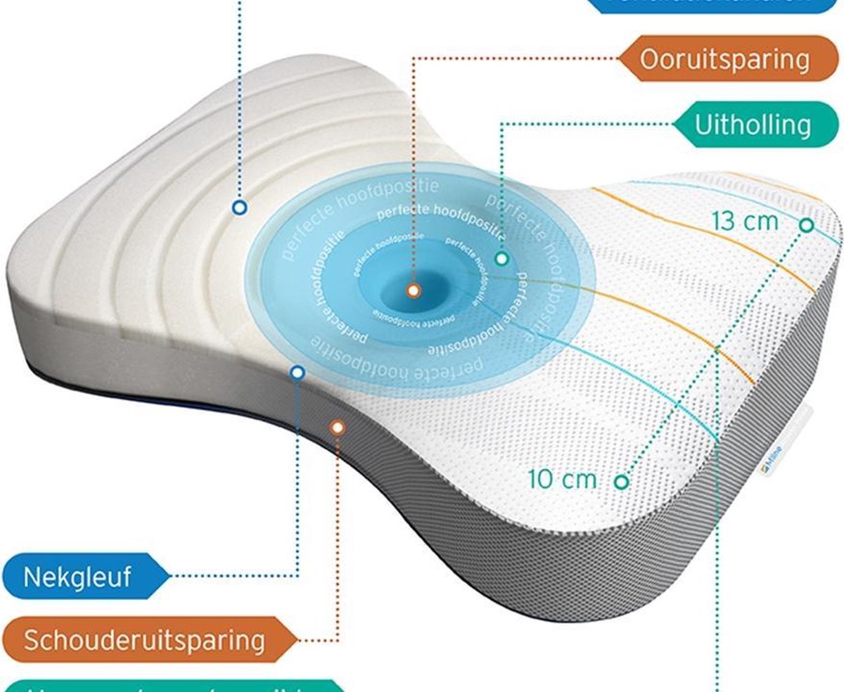 M line Neksteunkussen Athletic Pillow - 50 x 36 cm - 12 cm