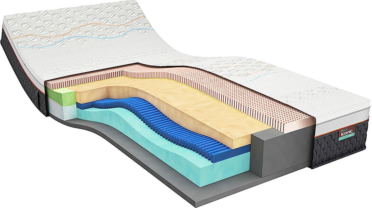 M line Latexmatras Iconic Hero 5 - 90 x 210 cm - tot 140 kg