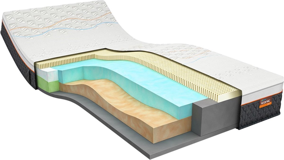 M line Latexmatras Iconic Star 4 - 180 x 200 cm - tot 140 kg