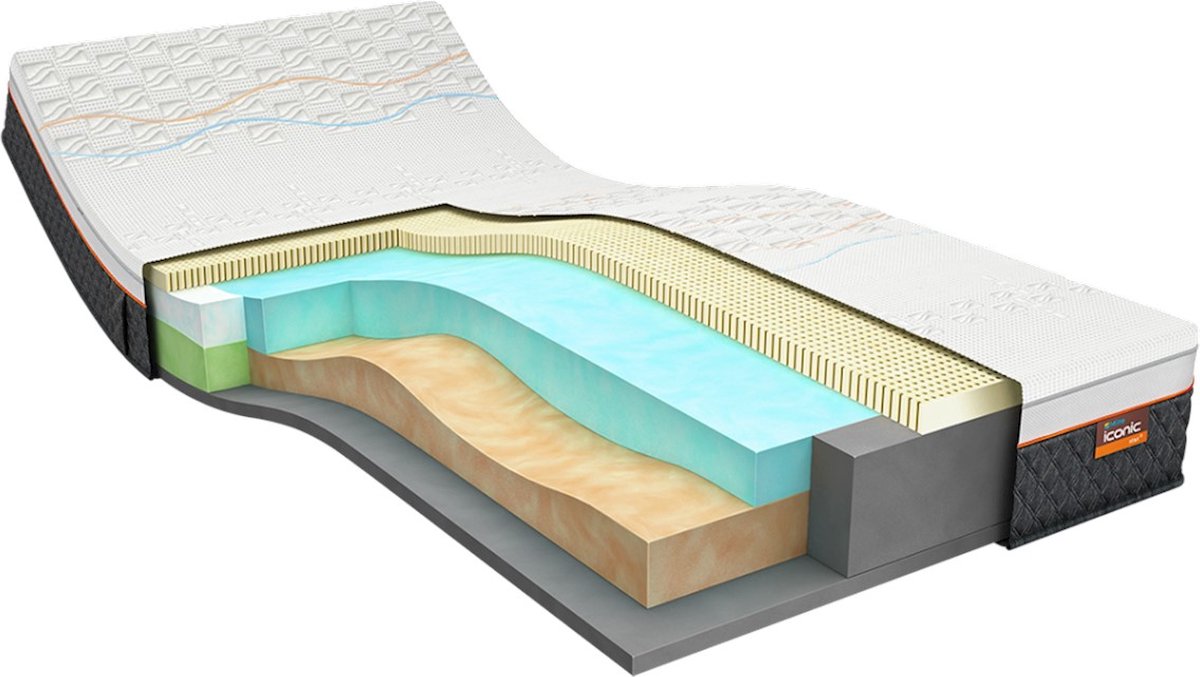 M line Latexmatras Iconic Star 4 - 80 x 200 cm - tot 140 kg