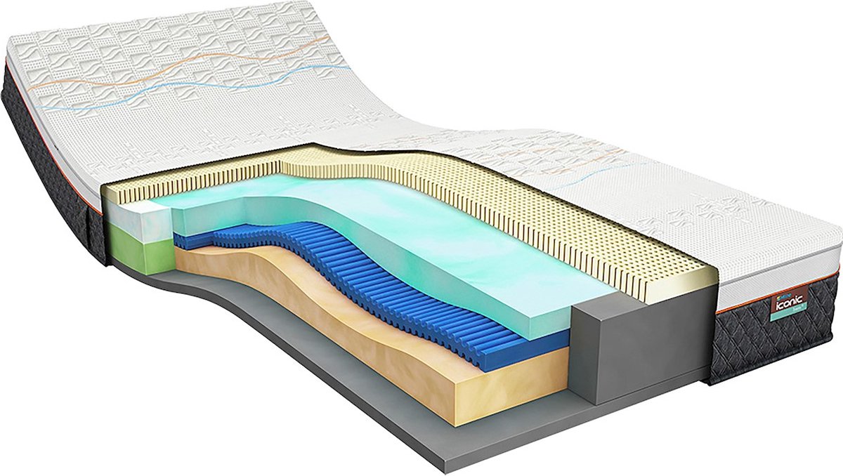 M line Latexmatras Iconic Hero 6 - 160 x 200 cm - tot 140 kg