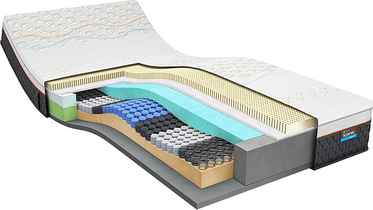 M line Latexmatras Iconic Legend 8 - 90 x 210 cm - tot 140 kg