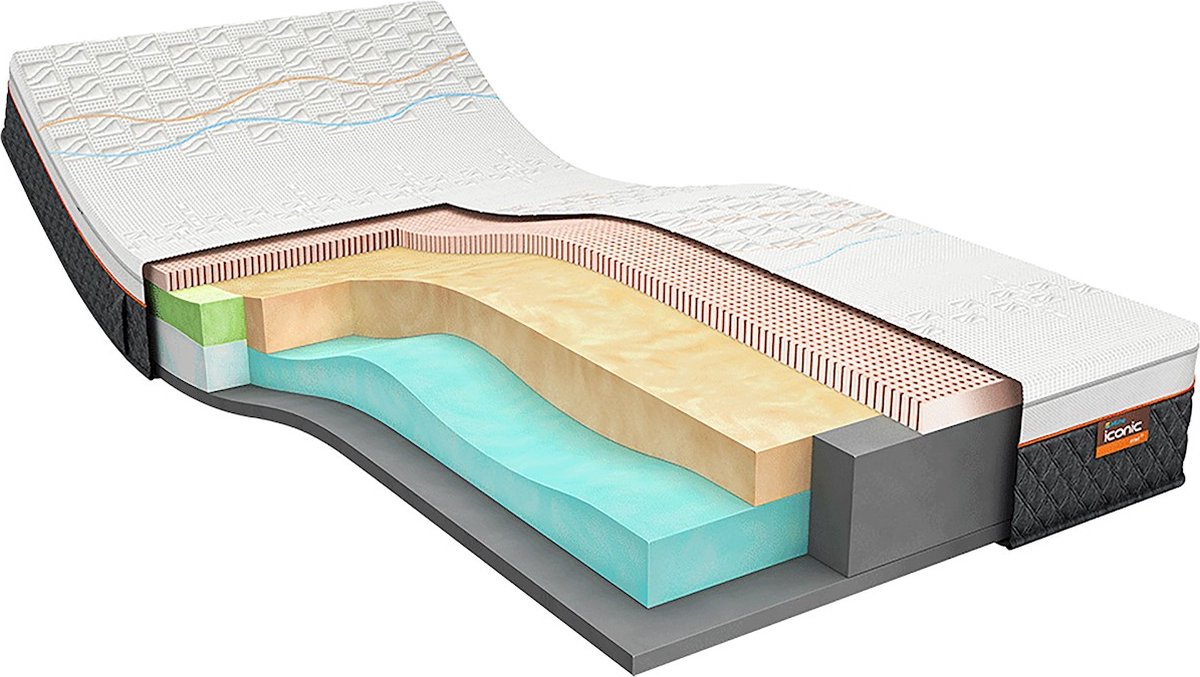 M line Latexmatras Iconic Star 3 - 80 x 210 cm - tot 140 kg