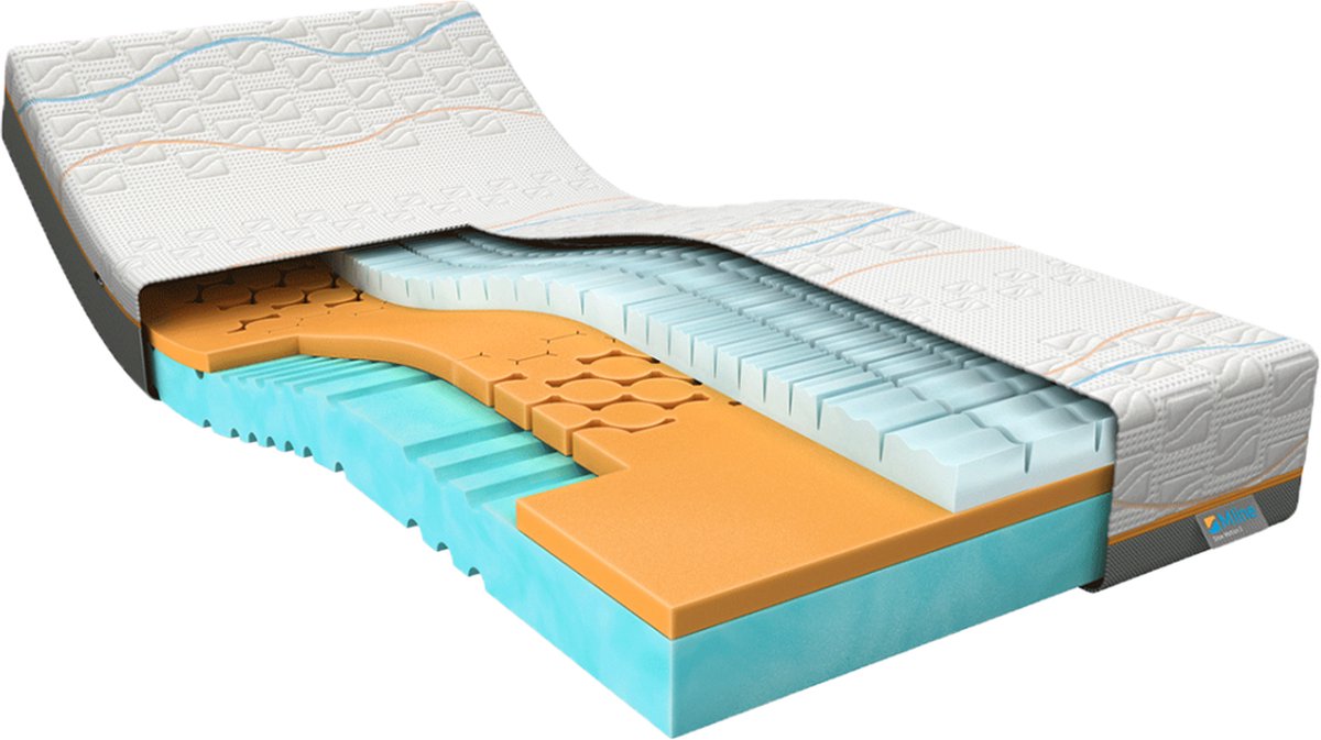 M line Traagschuim Matras Slow Motion 3 - 120 x 210 cm - tot 140 kg