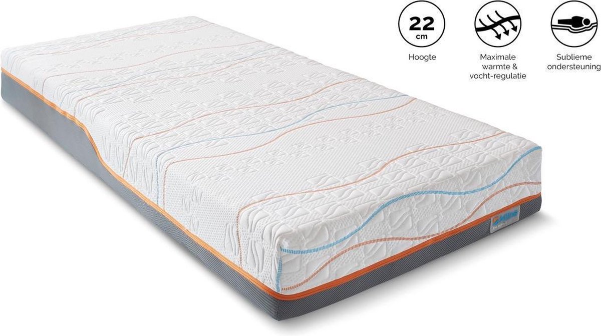 M line Traagschuim Matras Slow Motion 3 - 180 x 210 cm - tot 140 kg