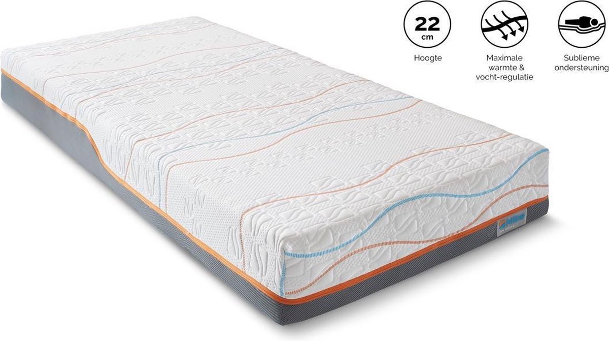 M line Traagschuim Matras Slow Motion 4 - 180 x 200 cm - tot 140 kg