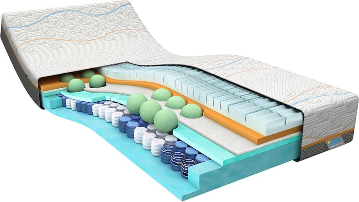 M line Traagschuim Matras Slow Motion 7 - 90 x 210 cm - tot 140 kg