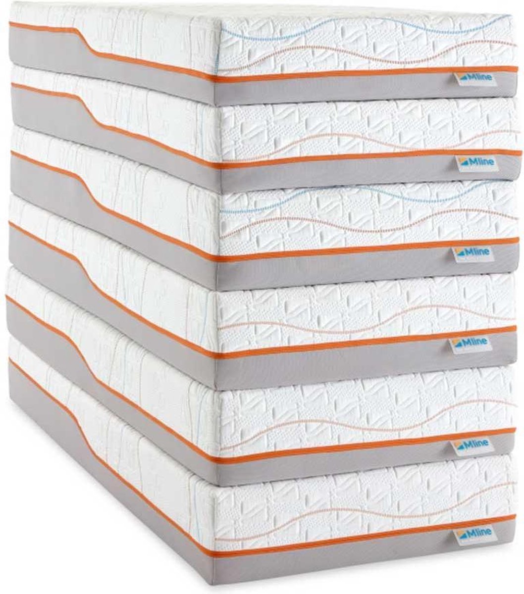 M line Traagschuim Matras Slow Motion 7 - 90 x 220 cm - tot 140 kg
