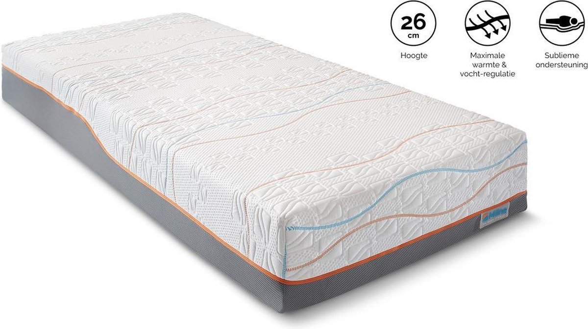 M line Traagschuim Matras Slow Motion 8 - 90 x 200 cm - tot 140 kg