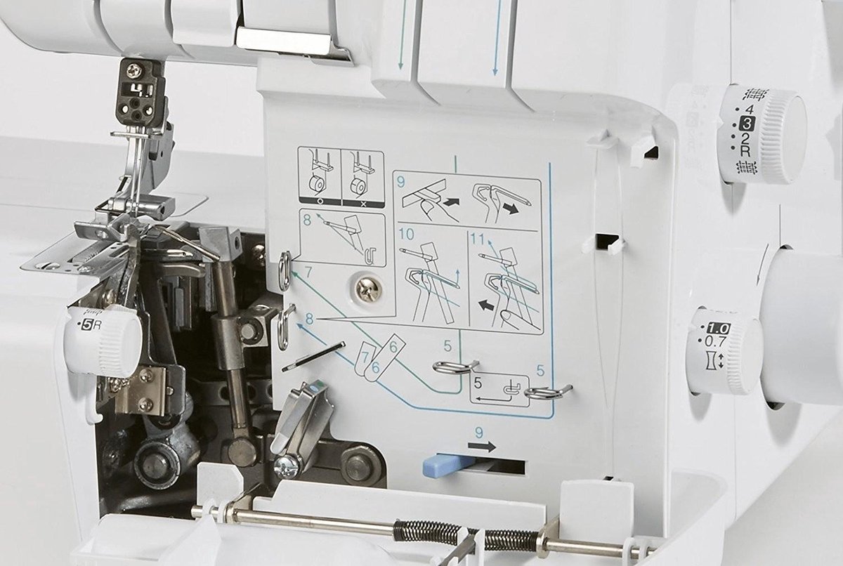 Brother M343d Overlock-naaimachine