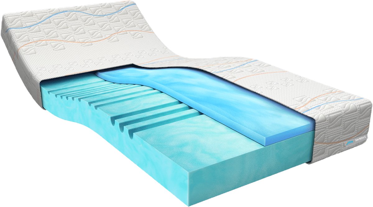 M line Traagschuim Matras Slow Motion 2 - 160 x 200 cm - tot 120 kg