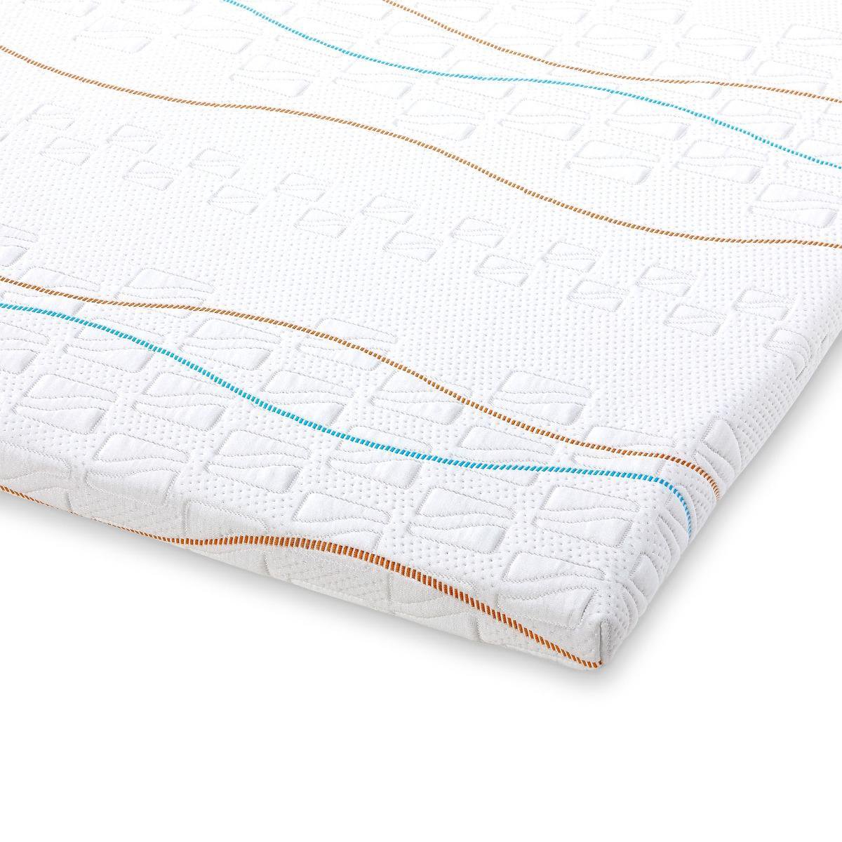 M line Traagschuim Splittopmatras Intense Start Firm - 180 x 210 cm