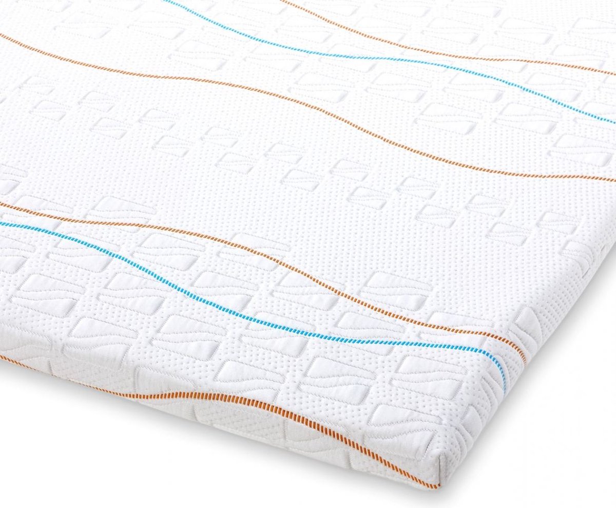 M line Traagschuim Splittopmatras Intense Start Soft - 200 x 210 cm