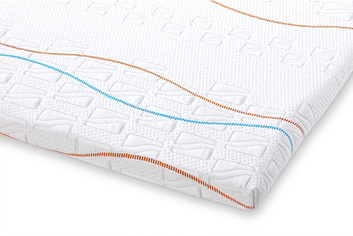 M line Traagschuim Splittopmatras Intense Start Soft - 200 x 210 cm