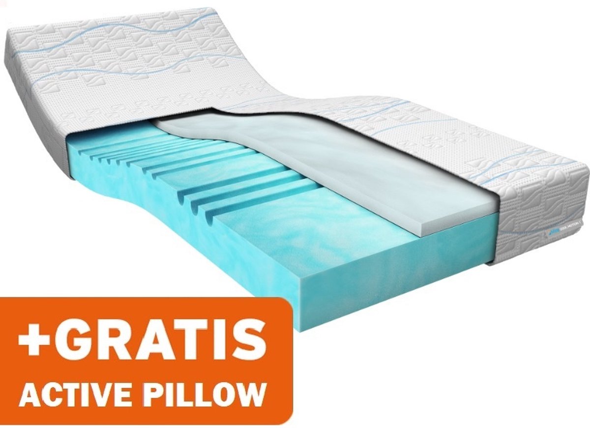 M line Traagschuim Matras Slow Motion 1 - 100 x 210 cm - tot 120 kg