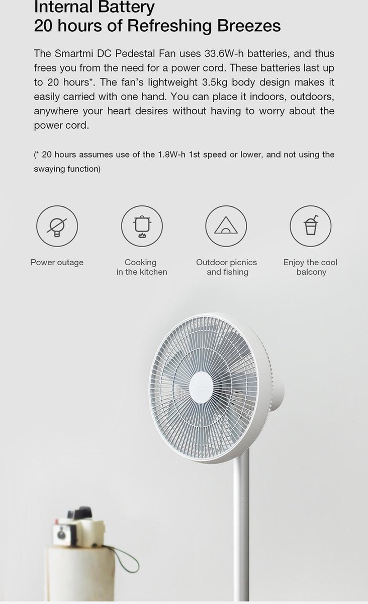 Xiaomi SmartMi Fan 2S WiFi