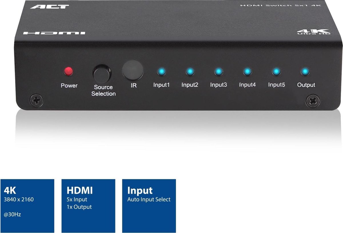 ACT 5 poorts HDMI switch