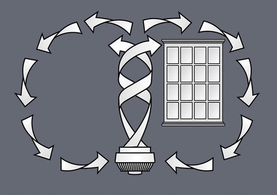 Vornado Energy Smart 5303DC Ventilator Ø 27,1 cm - Wit
