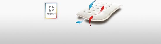 Wellcare 4d Dwf Elektrische Deken Eco 2-p - Wit