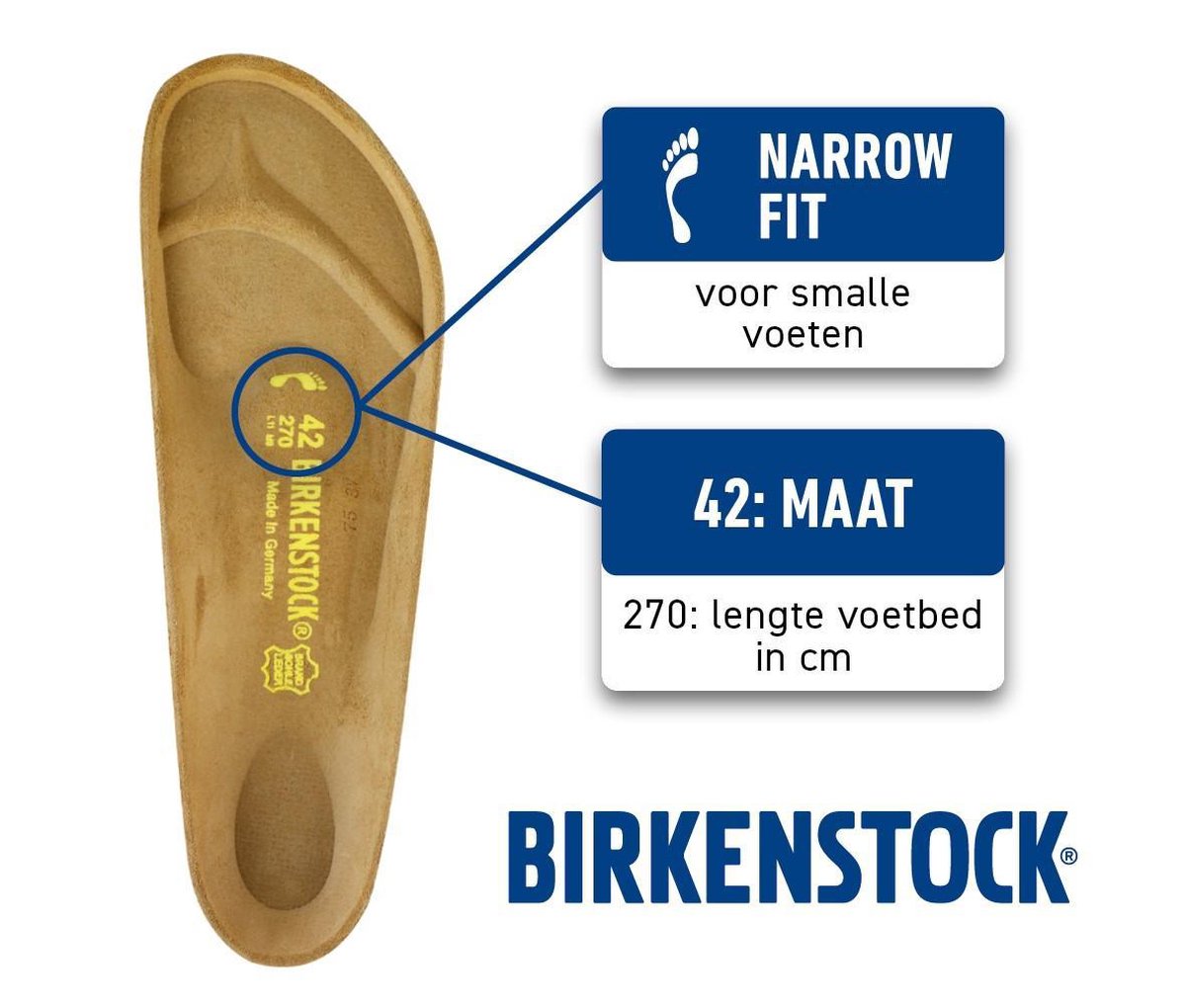 Birkenstock - Gizeh - Blauw