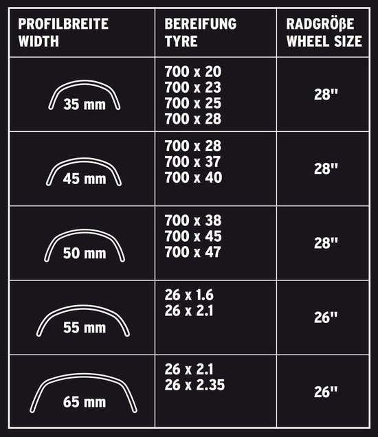 SKS Spatbordenset Bluemels Kunststof 28 Inch X 45 Mm Zilver - Silver