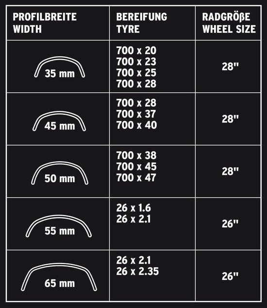 SKS Spatborden Set Bluemels Kunststof 28 Inch X45 Mm - Zwart