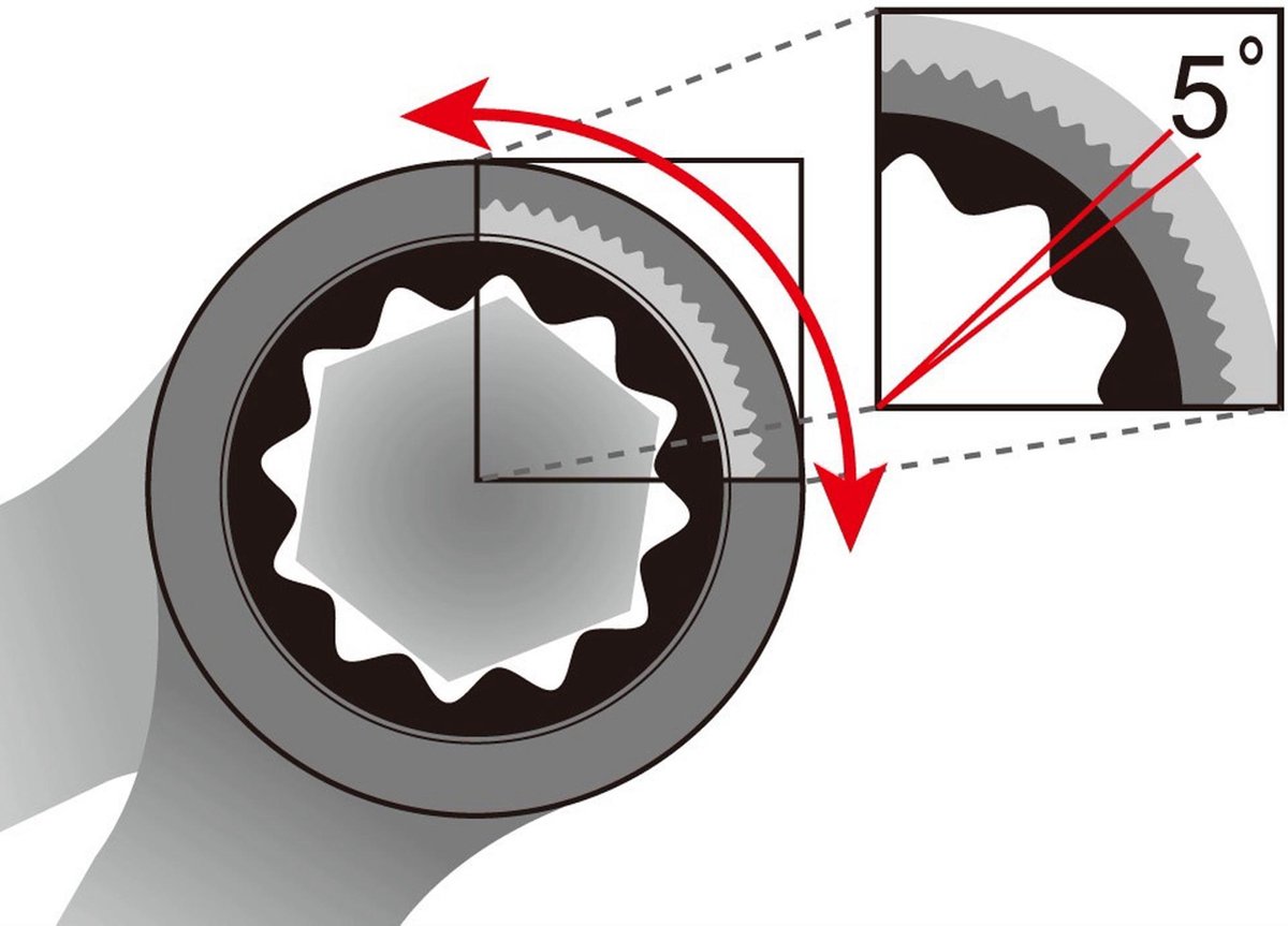 Icetoolz Ring-/steeksleutel Met Ratel 10 Mm Chroom-vanadium - Silver